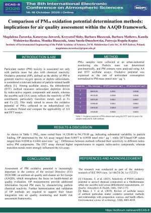 Magdalena Żurawka ECAS-8.pdf